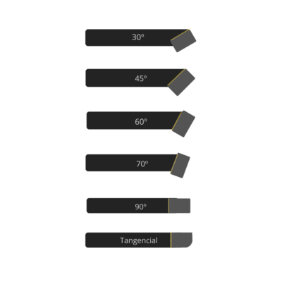 Kit Videa de Corte Soldada 8mm – 30°/ 45°/ 60°/70°/90°/ TANG